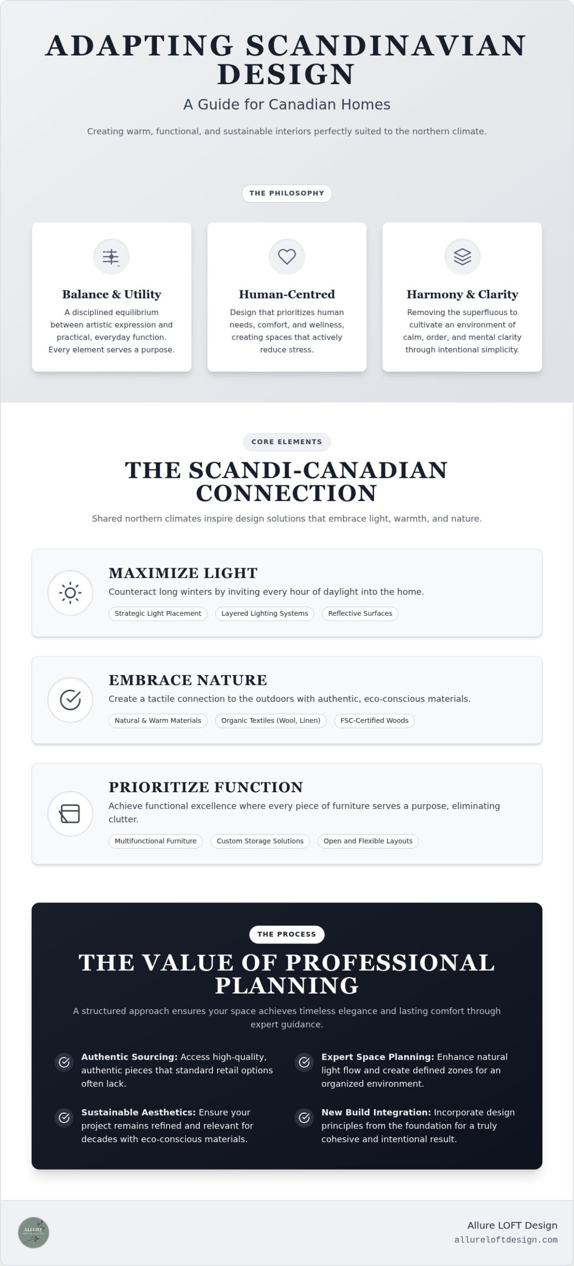 Scandinavian Interior Design in Canada: A Guide to Refined Minimalism